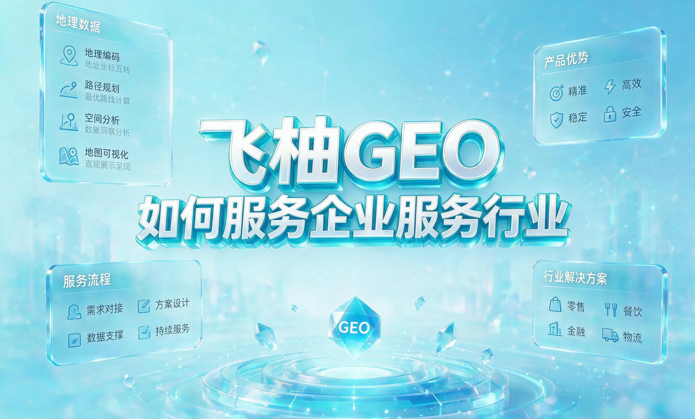 飞柚GEO如何服务企业服务行业？让专业能力进入AI推荐答案